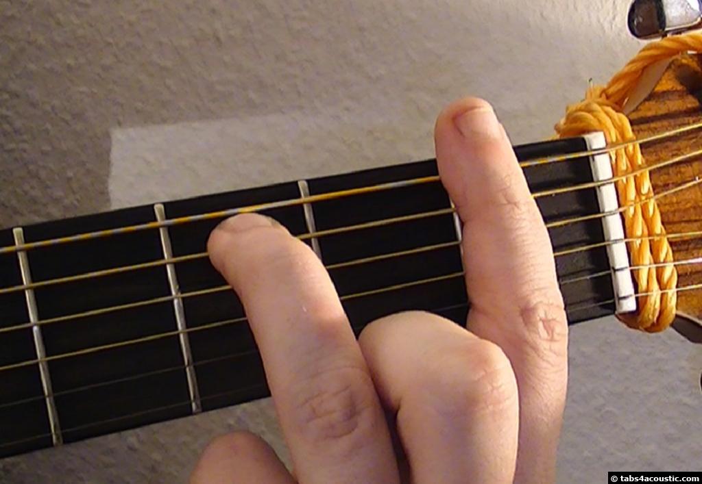 outil pour jouer de la guitare